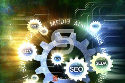 Social Media Advertising and SEO: The indirect benefits of paid social.