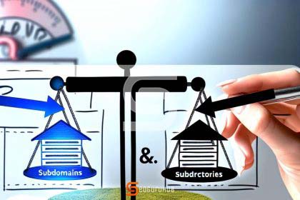 Subdomains vs. Subdirectories: Choosing the right structure for your content.