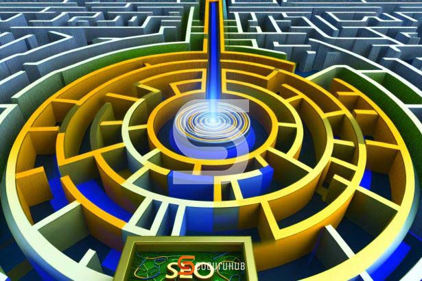 Dynamic URLs and SEO: How to handle dynamic aspects of your URLs.